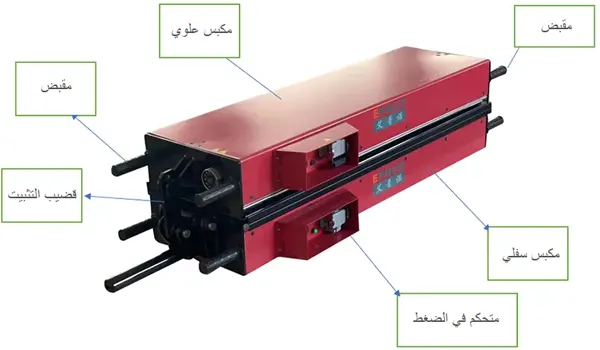 مكبس فلكنة WK للسيور الناقلة